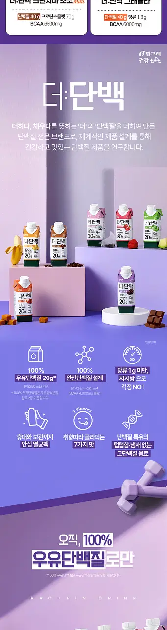 [NEW/멜론맛] 빙그레 더단백 드링크 250ml 4종 택1(초코,커피,딸기,멜론) 상세페이지 2